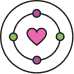Libido, Intimacy & Pleasure